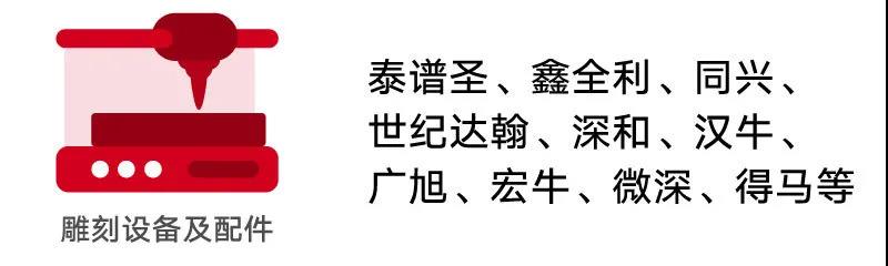 SIGN CHINA 2020