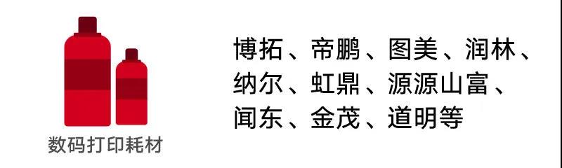 SIGN CHINA 2020