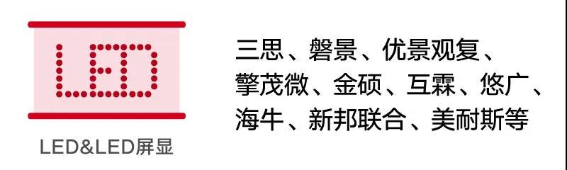 SIGN CHINA 2020