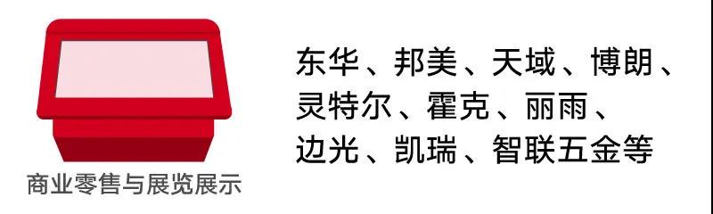SIGN CHINA 2020